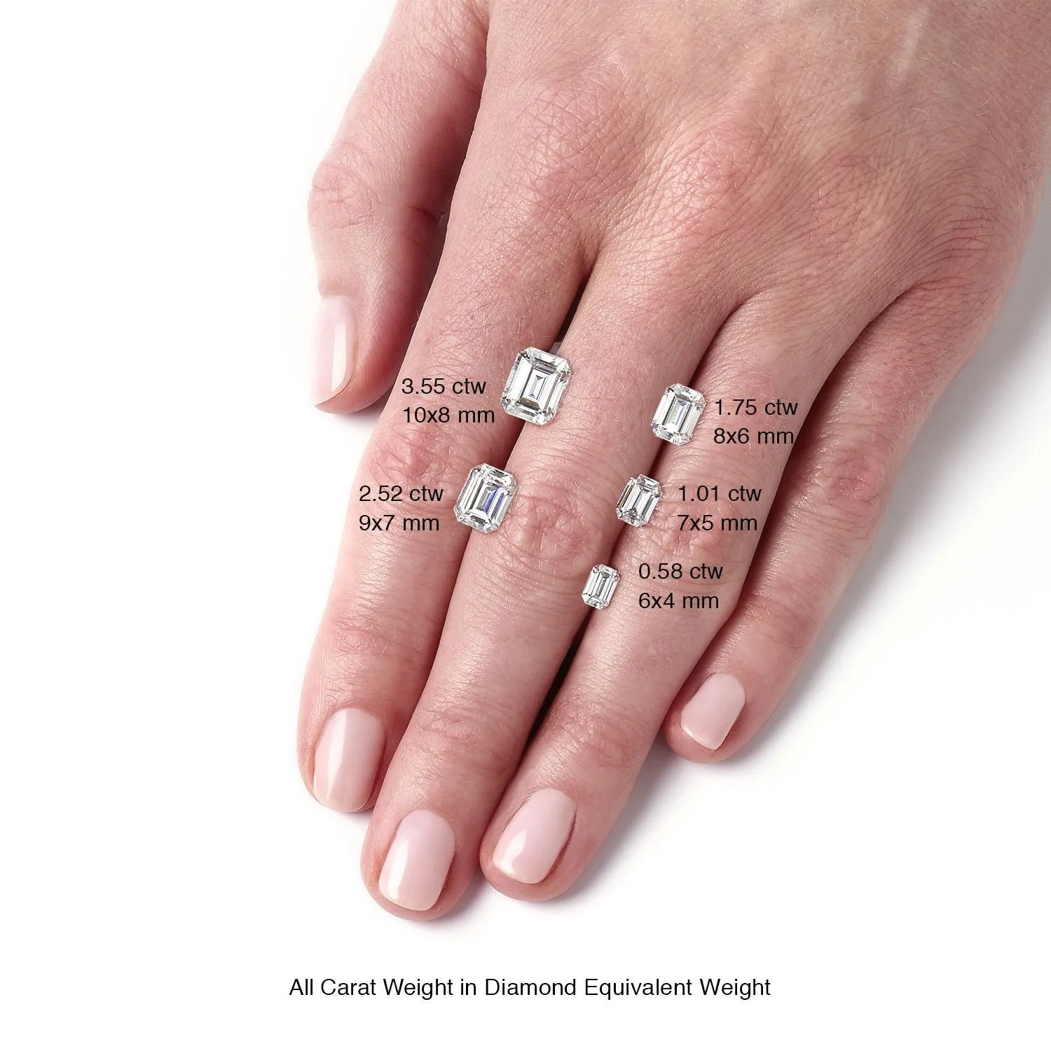 Forever One Emerald Cut Loose Moissanite